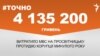 <a href="https://d2y05f1com97eq.cloudfront.net/uk-UA/2017/03/06/f353bc70-579c-490a-b505-ac26720fcf5f.pdf" target="_blank">ДЖЕРЕЛО ІНФОРМАЦІЇ</a><br />
Сторінка проекту Радіо Свобода&nbsp;<a href="/z/17505" target="_blank">#Точно</a>