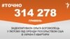 <a href="https://d2y05f1com97eq.cloudfront.net/uk-UA/2017/02/27/54c98eda-42f6-485d-930c-62f5eddd039a.pdf" target="_blank">ДЖЕРЕЛО ІНФОРМАЦІЇ</a><br />
Сторінка проекту Радіо Свобода&nbsp;<a href="/z/17505" target="_blank">#Точно</a>